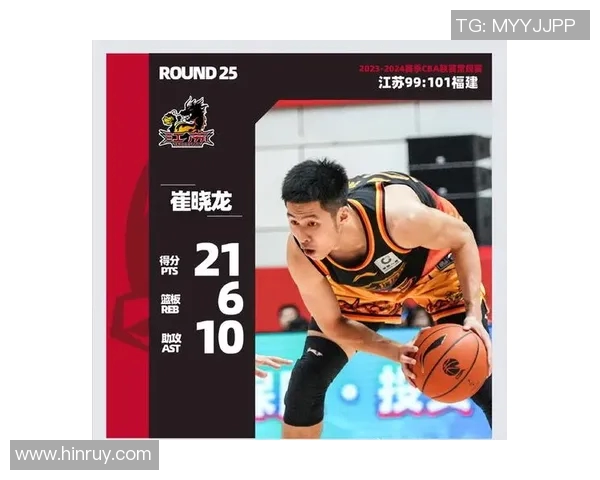 江苏肯帝亚队主力球员受伤,将缺席下一场比赛 江苏肯帝亚队主力球员受伤,将缺席下一场比赛