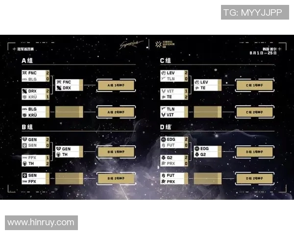 赛后复盘:EDG与WE对决中的速度较量与战术分析 赛后复盘:EDG与WE对决中的速度较量与战术分析